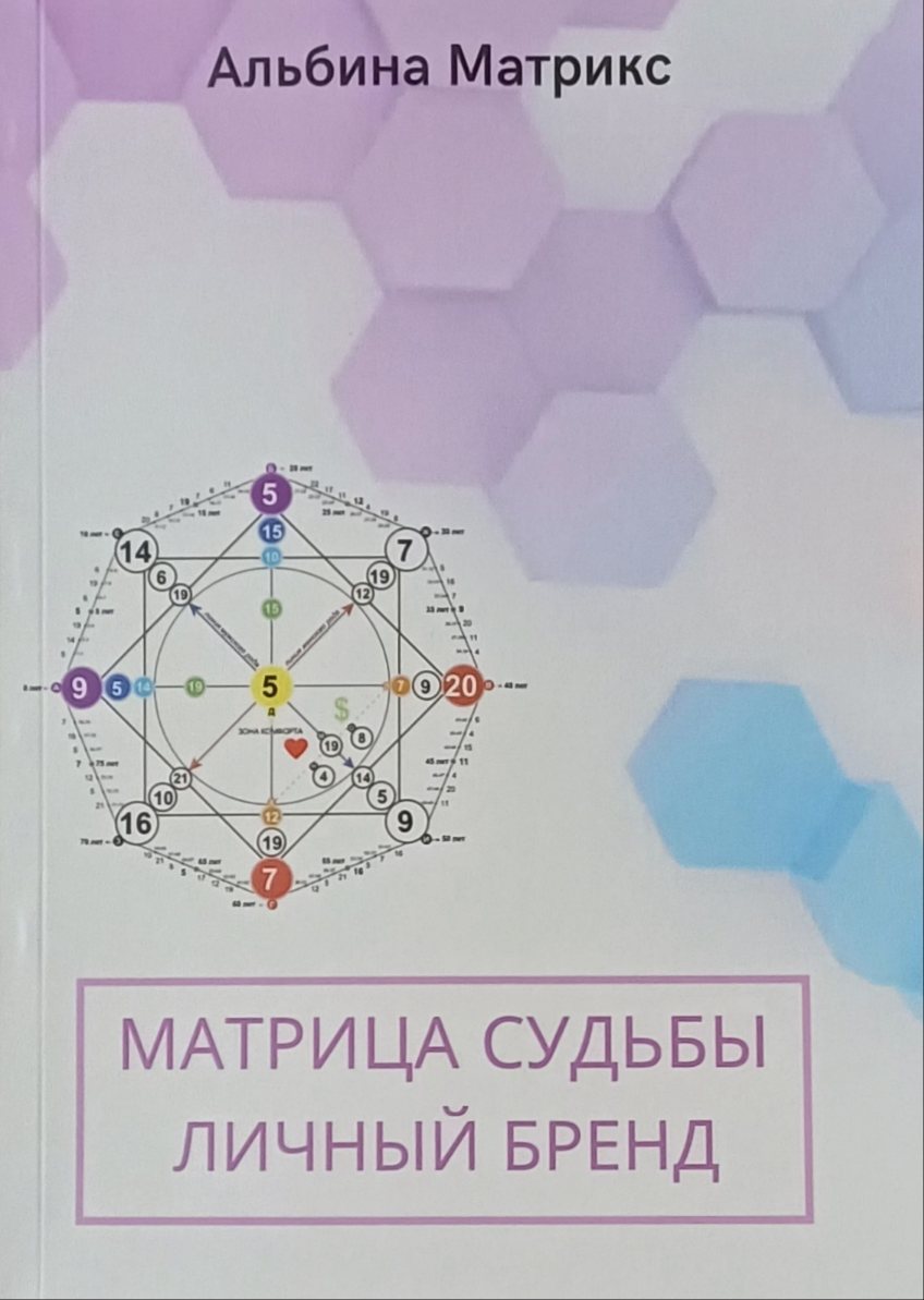 А. Матрикс. Матрица судьбы. Личный бренд - ваша особенность и уникальность. А. Матрикс. Матрица судьбы. Личный бренд - ваша особенность и уникальность.